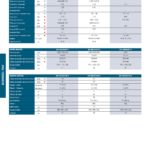 Toshiba RAV kanálové jednotky standard DI (3f) 10,0-14,0