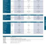Toshiba RAV podstropní jednotky SDI (3f) 10,0-14,0