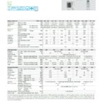 Daikin Sensira FTXF-C/A